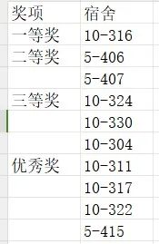 1、